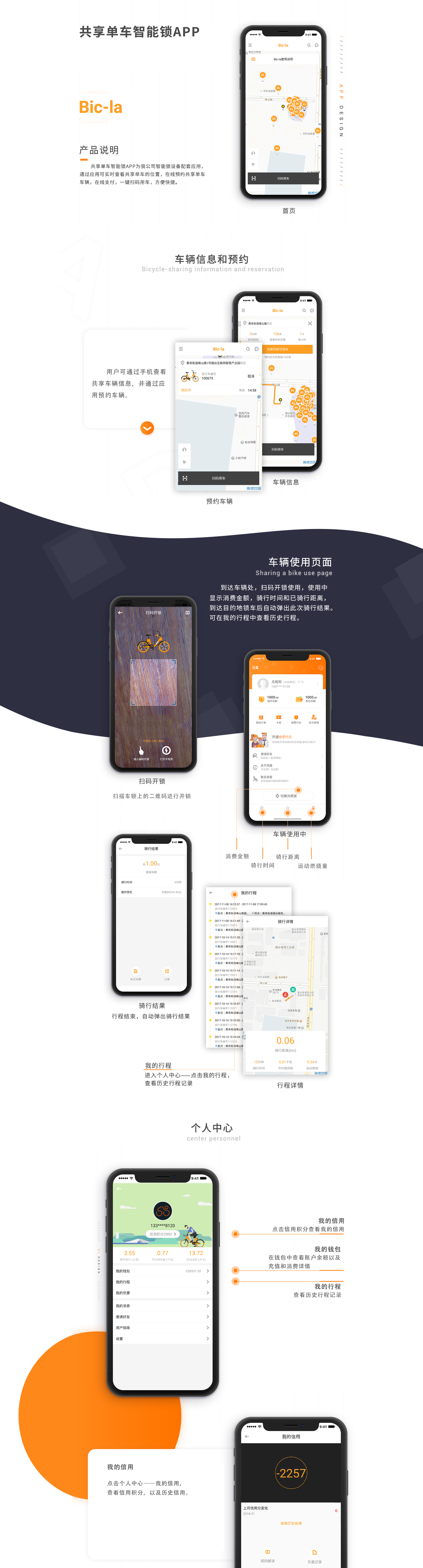共享單車APP頁(yè).jpg