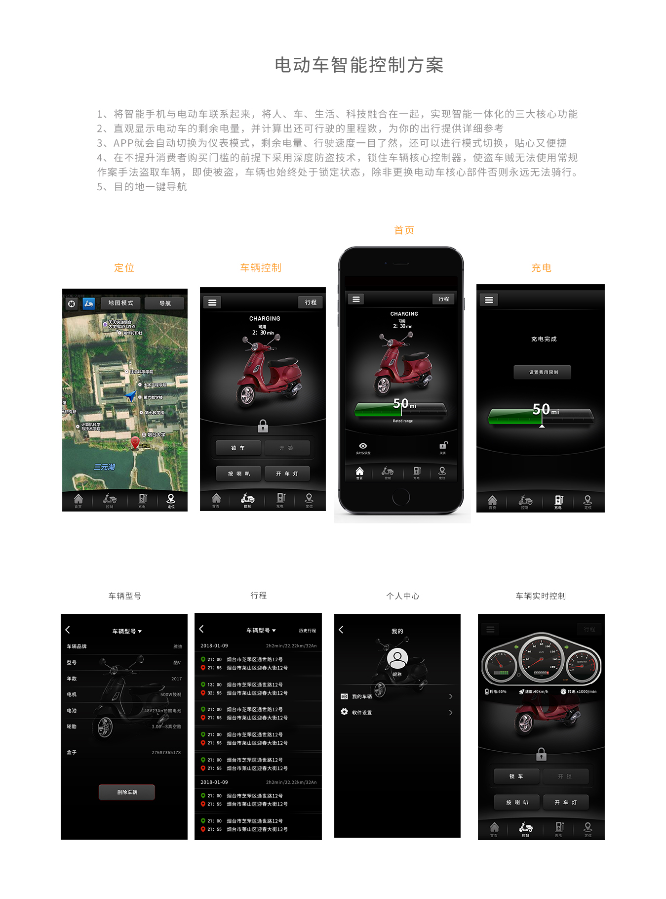電動(dòng)車.jpg